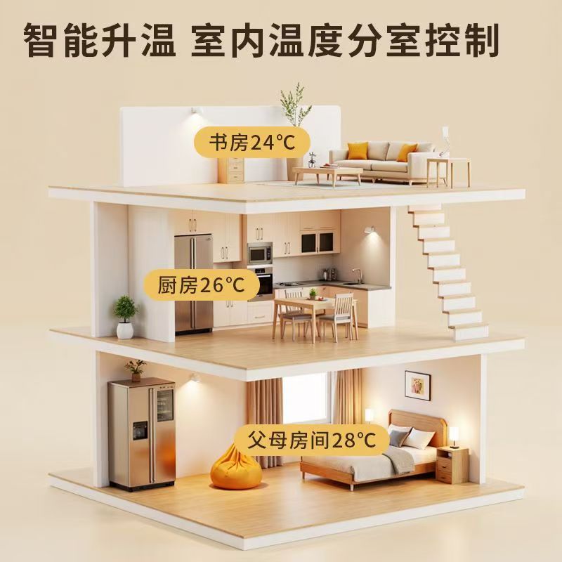 大足县 石墨烯电地暖公司哪家好？户型适配方案指南